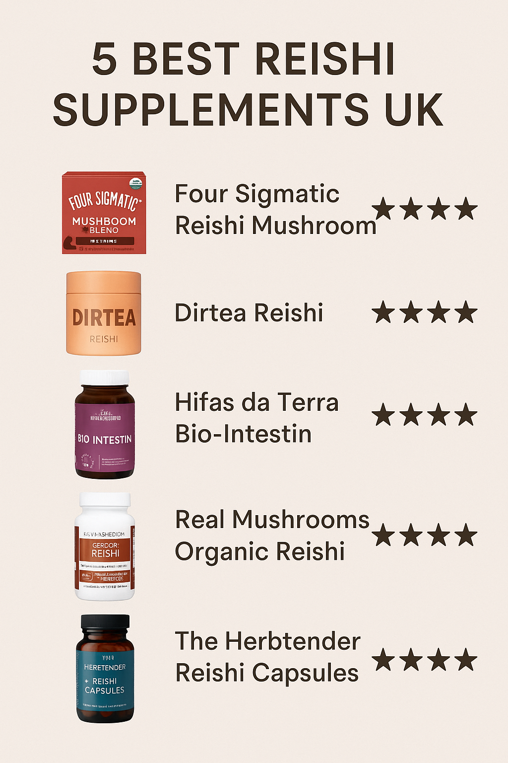 Best Reishi Supplements UK: Top 5 Picks for 2025